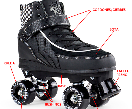 Guía de compra de patines de 4 ruedas o quad